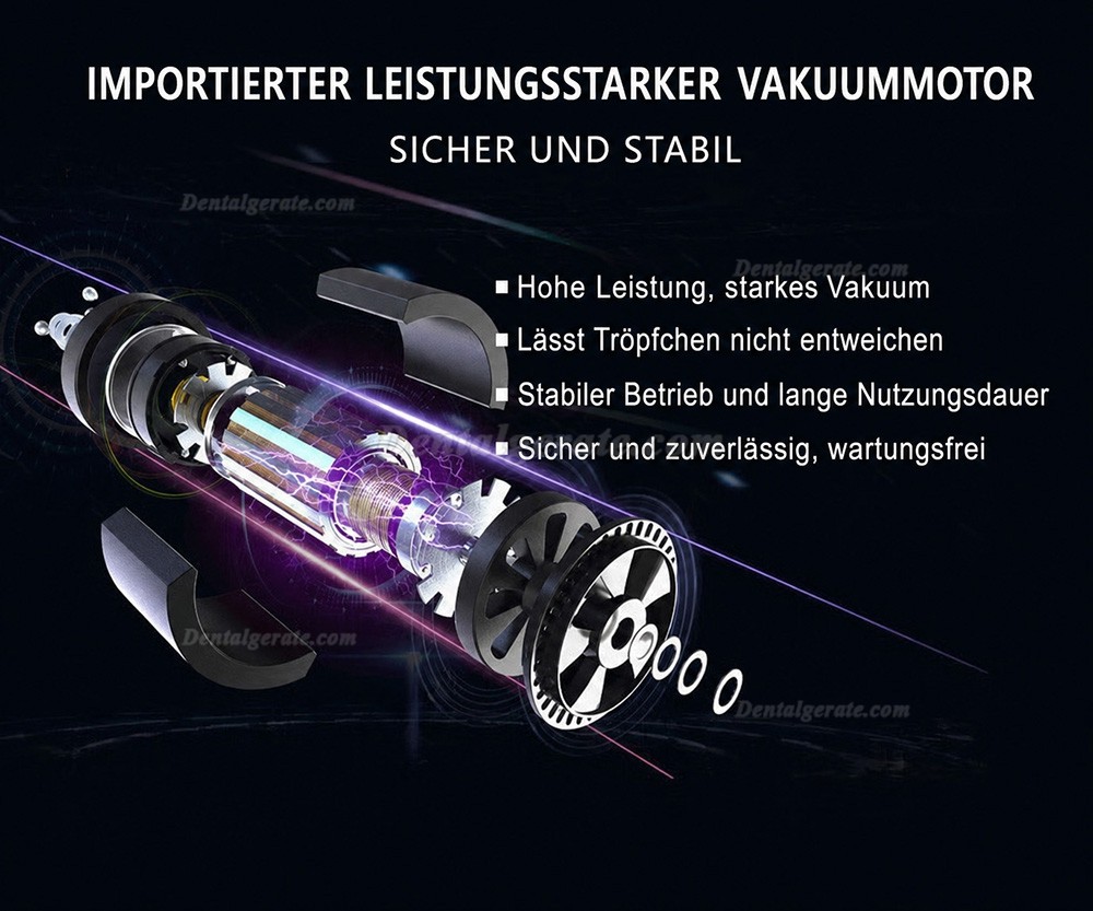 Dynamic Extraorale Absaugung Ger&auml;t Extraoraler Vakuumaspirator Maschine DS1000